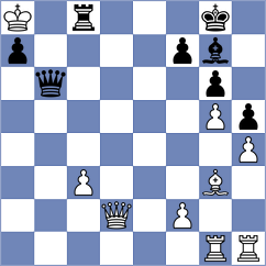 Indjic - Fernandez Guillen (chess.com INT, 2022)