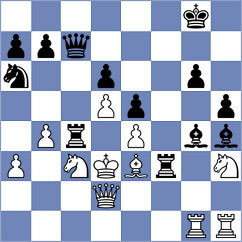 Jayasundara - Williams (chess.com INT, 2025)