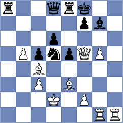 Setumadhav - Schwabeneder (chess.com INT, 2025)