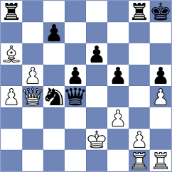 Lopez Garcia - Fernando Gros (Zaragoza, 1994)