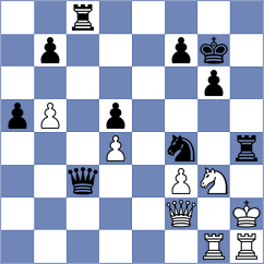 Ollier - Nakara Husain (chess.com INT, 2025)