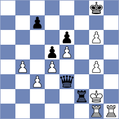 Melillo - Rosen (chess.com INT, 2025)