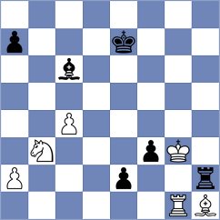 Koc - Gonzalez Vega (chess.com INT, 2024)