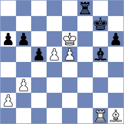 Guseinov - Guseinov (Baku, 2004)