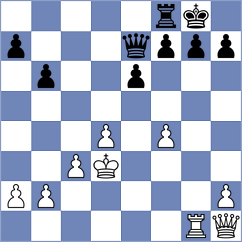 Chojnacki - Darini (chess.com INT, 2022)