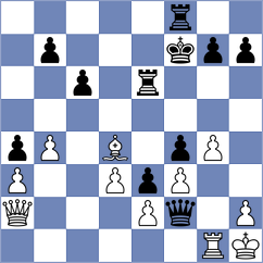 Herrera Ortiz - Aqib Javaid Butt (chess.com INT, 2025)
