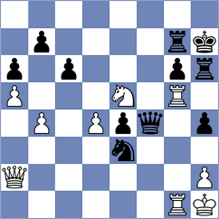 Javakhadze - Svane (chess.com INT, 2025)
