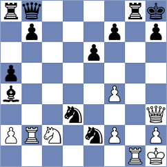 Bencker - Lehner (Germany, 1998)