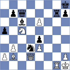 Jovic - Feliz (chess.com INT, 2024)