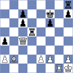 Vovk - Perez Gormaz (Chess.com INT, 2021)