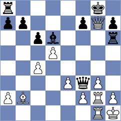Swicarz - Md Jamal (Chess.com INT, 2020)