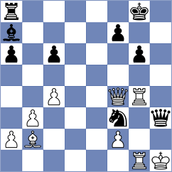 Bodicky - Gosh (chess.com INT, 2024)