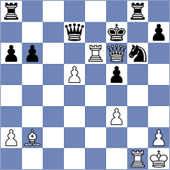 Klukin - Sava (chess.com INT, 2025)