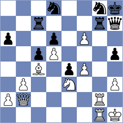 Muradli - Martinez Alcantara (chess.com INT, 2025)