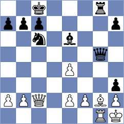 Liao - Vozian (Windsor, 2015)