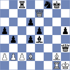 Koshulyan - Chocenka (chess.com INT, 2024)