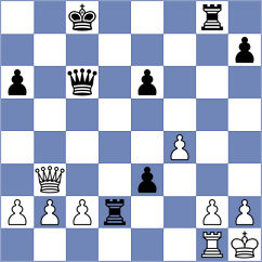 Boraso - Antonios (chess.com INT, 2021)