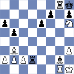 Kett - Avazkhonov (chess.com INT, 2022)