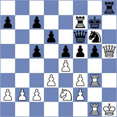 Mavilis - Lasker (Breslau, 1889)