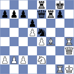 Al Sulaiti - Novotny (Pardubice, 2008)