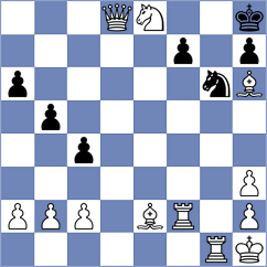 Kolb - Leach (Oberbernhards, 2004)