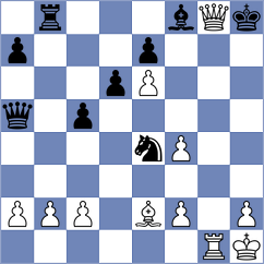 Degenbaev - Legenia (chess.com INT, 2023)