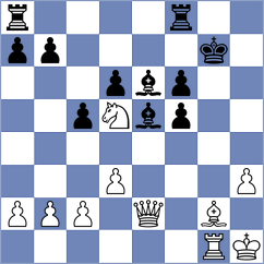 Janaszak - Oro (chess.com INT, 2022)