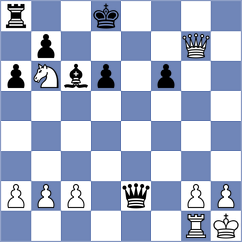 Ady - Jedryczka (chess.com INT, 2025)