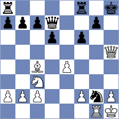 Copeland - Gratz (Chess.com INT, 2018)
