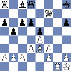 Guliev - Fernandez Guillen (chess.com INT, 2024)