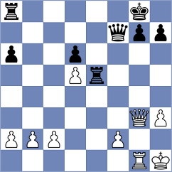 Frouth - Martic (Trogir, 2021)