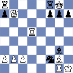 Guindy - Borge (Denmark DEN, 2024)