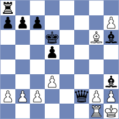 Xie - Rogov (chess.com INT, 2025)