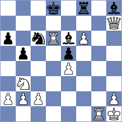Nagare Kaivalya Sandip - Neagu (chess.com INT, 2023)