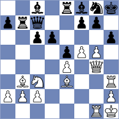 Jorda - Guilleux (Pau, 2005)