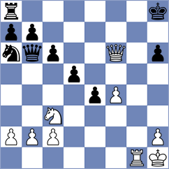 Srihari - Ferrara (chess.com INT, 2025)