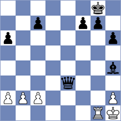 Gonzalez Gonzalez - Revelo Olalla (Chess.com INT, 2020)