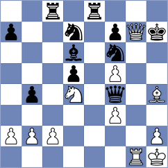 Godzwon - Troltenier (chess.com INT, 2022)