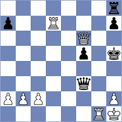 Lauridsen - Kosakowski (chess.com INT, 2022)
