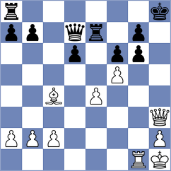 Dushyant - Arnold (chess.com INT, 2025)