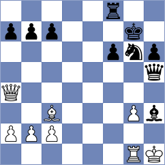 Lloveras Hernanz - Del Pozo Hernandez (Gijon, 2000)