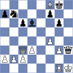 Dobrikov - Papayan (chess.com INT, 2022)