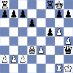 Moran Mino - Valverde Suarez (Chess.com INT, 2020)