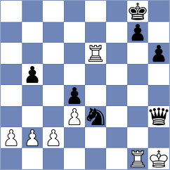 Gimenez Aguirre - Santos Latasa (chess.com INT, 2023)