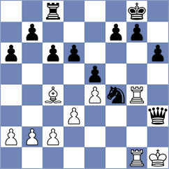 Hoseini - Zare (Chess.com INT, 2021)