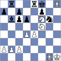 Quirke - Michalczak (chess.com INT, 2024)
