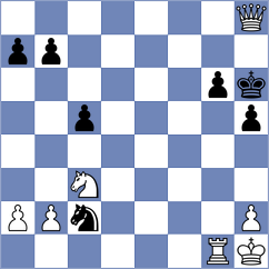 Larios Herraiz - Fuster Garcia (San Jose, 1997)