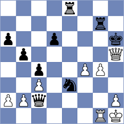Garbuz - Akhayan (chess.com INT, 2025)