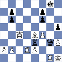 Chan - Kiseljova (chess.com INT, 2022)
