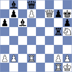 Dahlgren - Cavadini (chess.com INT, 2025)